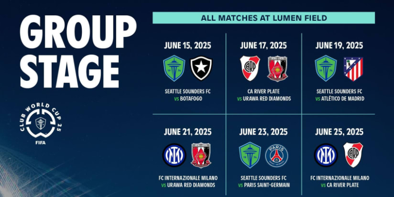 Schedule of the Orlando matches