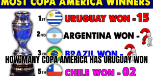 how many copa américa has uruguay won