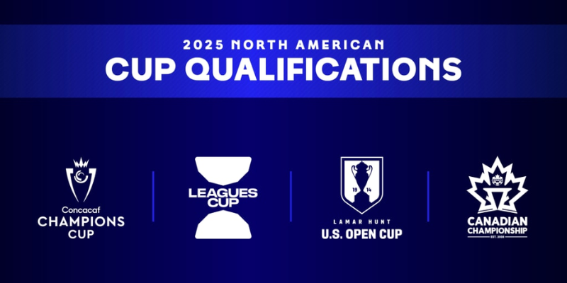 Why MLS Cannot Enter the UEFA Champions League
