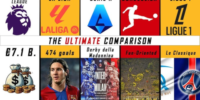 What makes a league “better”