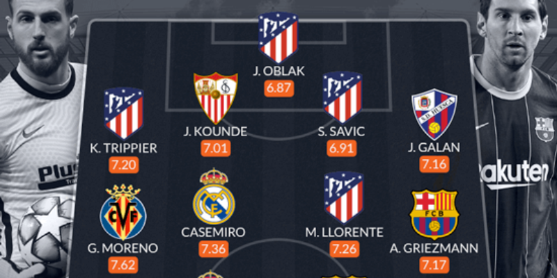 Who won La Liga last season and the key facts